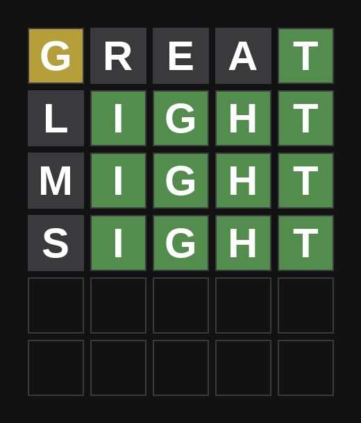 Guess 4/6 (2 left)

⏰ Time remaining: 9m 0s
