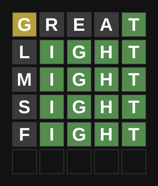 Guess 5/6 (1 left)

⏰ Time remaining: 8m 55s